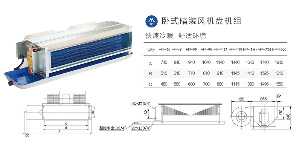 臥式暗裝風機盤管-1.jpg
